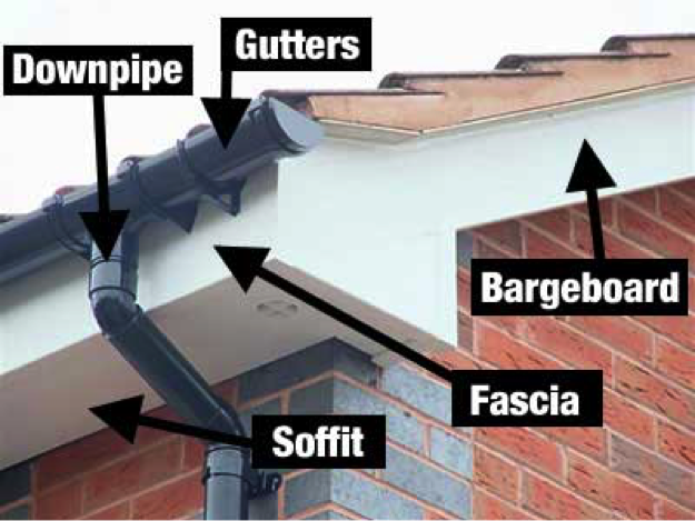 gutter cleaning York